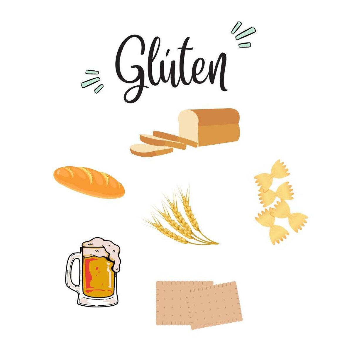 Glúten