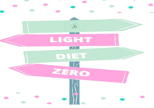 Diferença de produtos : Light, Diet e Zero