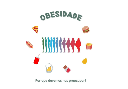 Obesidade - Por que devemos nos preocupar ?